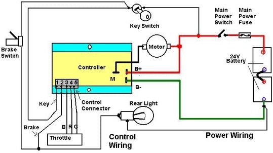Generator Light Comes On Key In Accessory Position